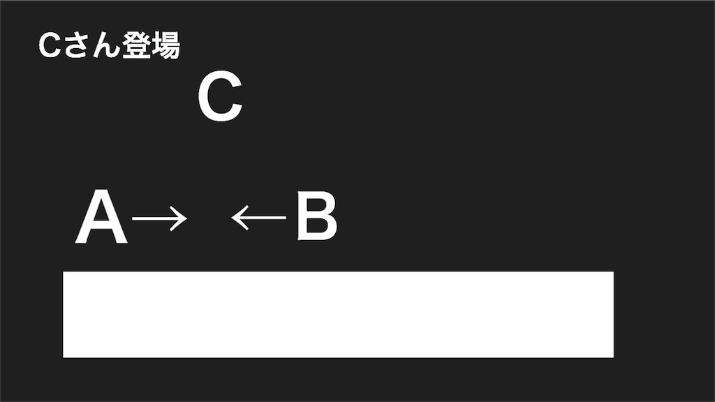 f:id:posi24:20160130160947j:image f:id:posi24:20160130160947j:image