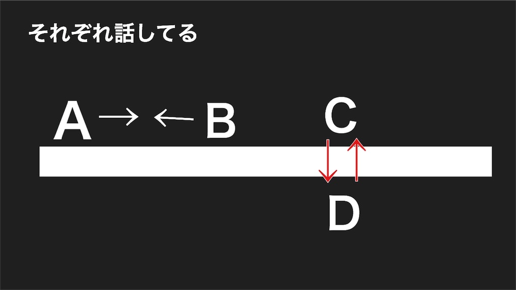 f:id:posi24:20160130161834j:image f:id:posi24:20160130161834j:image