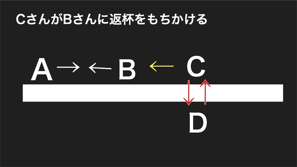 f:id:posi24:20160130162229j:image f:id:posi24:20160130162229j:image