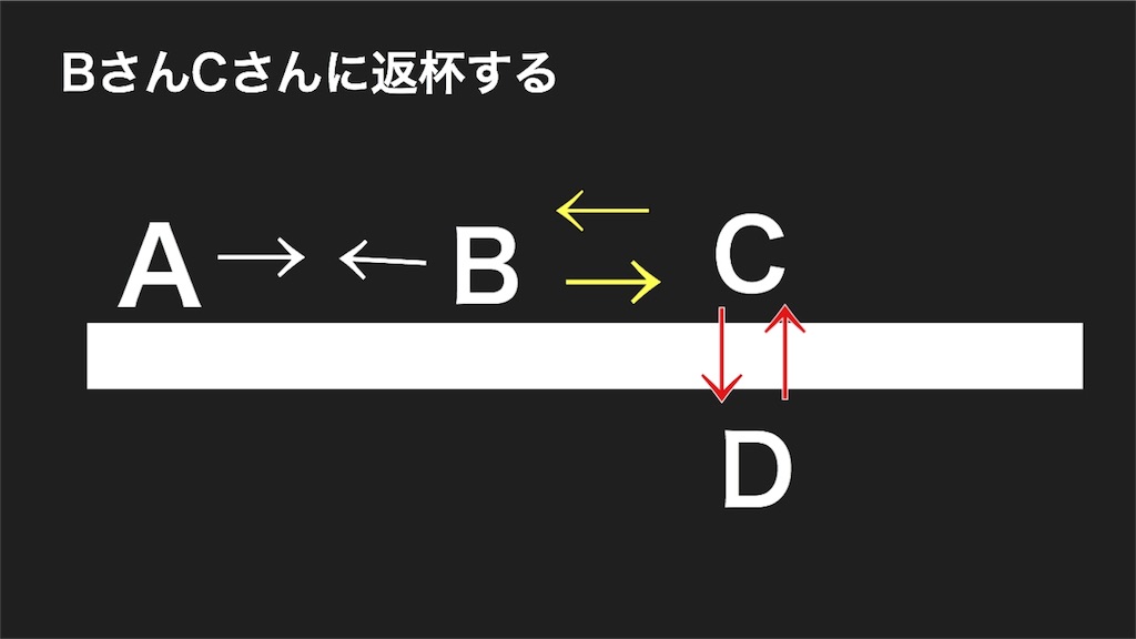 f:id:posi24:20160130162411j:image f:id:posi24:20160130162411j:image