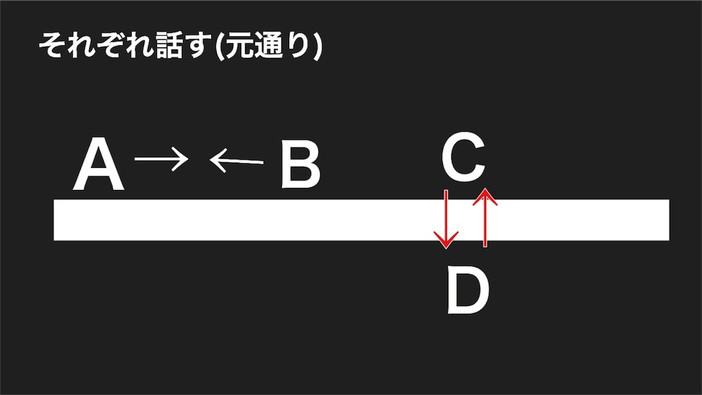 f:id:posi24:20160130162613j:image f:id:posi24:20160130162613j:image