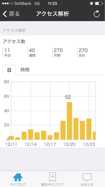 f:id:positiveossan:20131224112333j:plain f:id:positiveossan:20131224112333j:plain