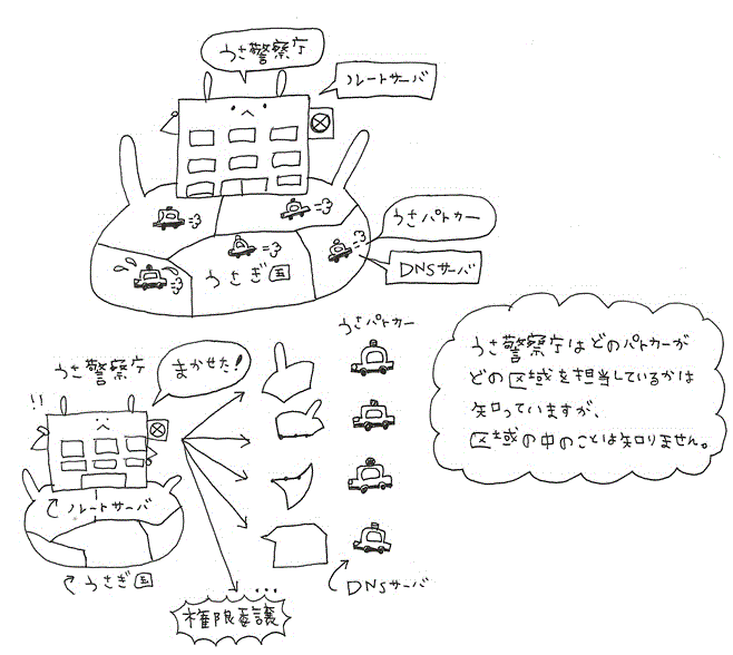 f:id:postco:20120202200819g:plain f:id:postco:20120202200819g:plain
