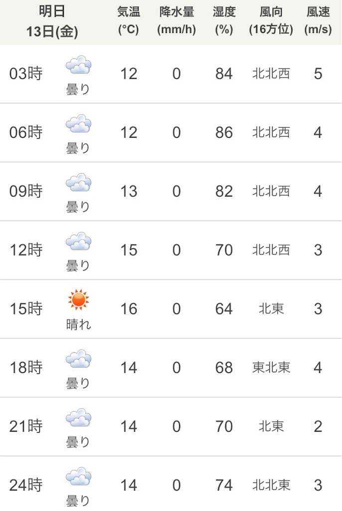f:id:prince-yuhki:20151112172819j:image f:id:prince-yuhki:20151112172819j:image