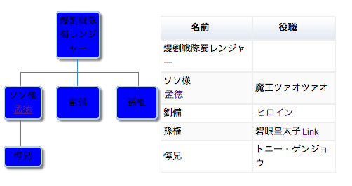 f:id:prince9:20140820065233p:image f:id:prince9:20140820065233p:image