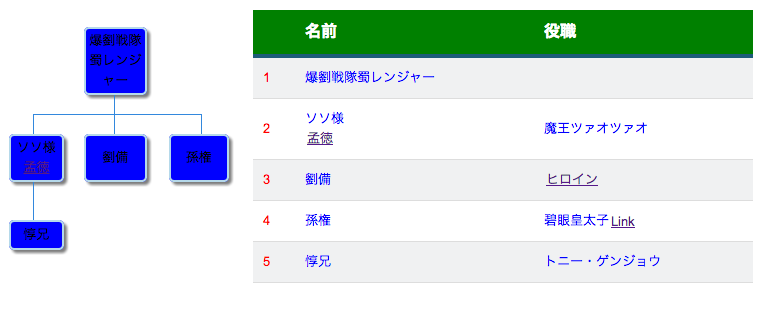 f:id:prince9:20140821045915p:image f:id:prince9:20140821045915p:image