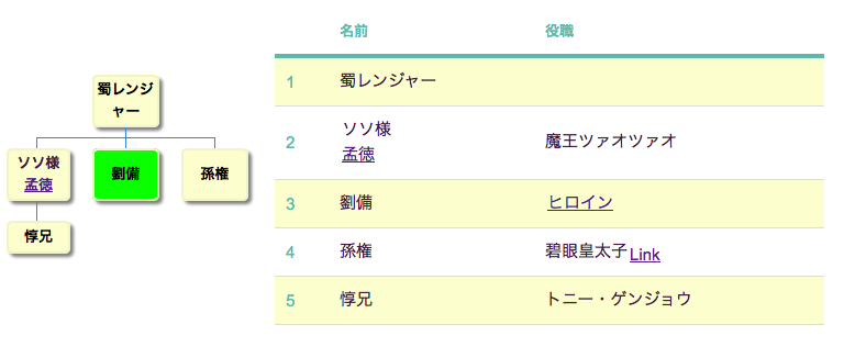 f:id:prince9:20140830013507p:image f:id:prince9:20140830013507p:image