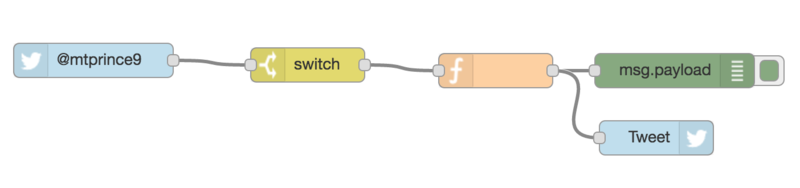 f:id:prince9:20160508182852p:image f:id:prince9:20160508182852p:image