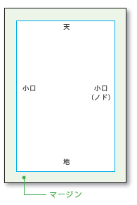 f:id:procourse_maedajyuku:20141003211127p:plain