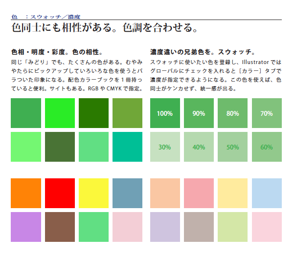 f:id:procourse_maedajyuku:20141003213754p:plain