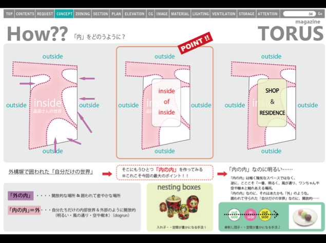 f:id:procourse_maedajyuku:20141007080713p:plain