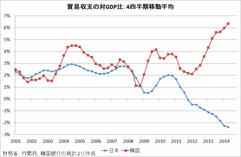 yzRJqb x́uꋳvƐeȊ֌WTYouTube>20{ jRjR>2{ ->摜>190 