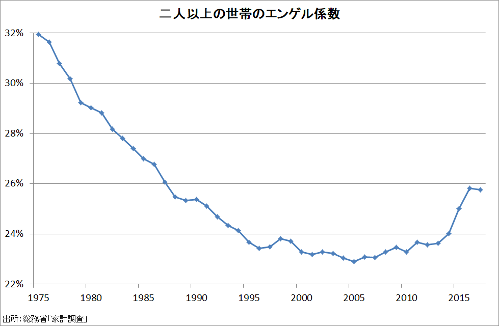Œ啝ɈグʁA3J32lƁ@؍ 	 [665913571]YouTube>8{ ->摜>22 