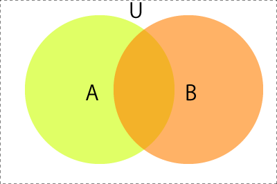 f:id:program_study:20120925214402g:image:w300 f:id:program_study:20120925214402g:image:w300
