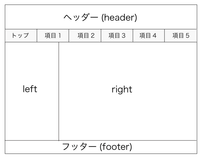 f:id:program_study:20130126234734p:image f:id:program_study:20130126234734p:image
