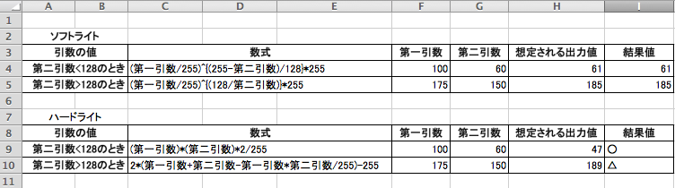 f:id:program_study:20141018214606p:plain f:id:program_study:20141018214606p:plain