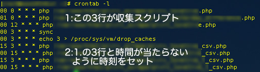 f:id:program_study:20141025130633j:plain f:id:program_study:20141025130633j:plain