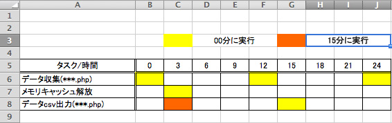 f:id:program_study:20141025130715j:plain f:id:program_study:20141025130715j:plain