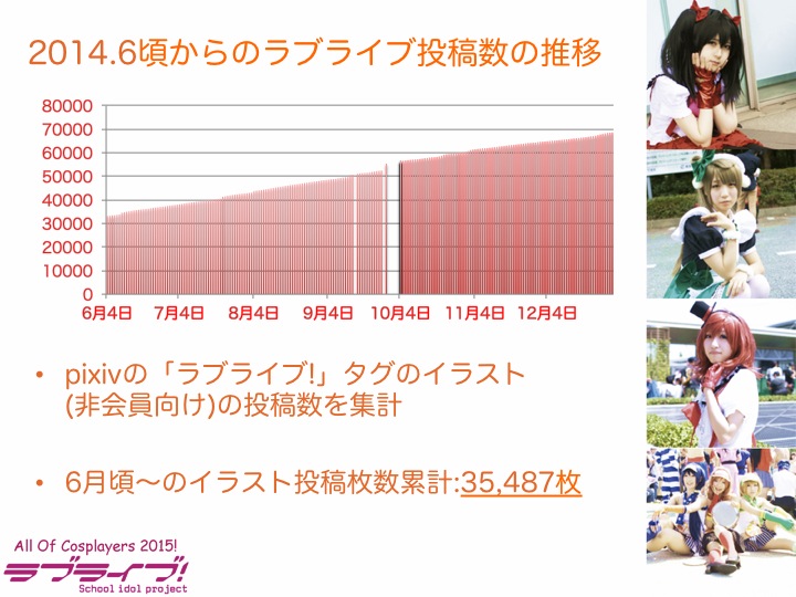 f:id:program_study:20141231233552j:plain f:id:program_study:20141231233552j:plain