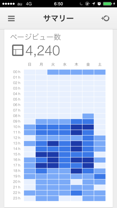 f:id:program_study:20150302222044p:plain f:id:program_study:20150302222044p:plain
