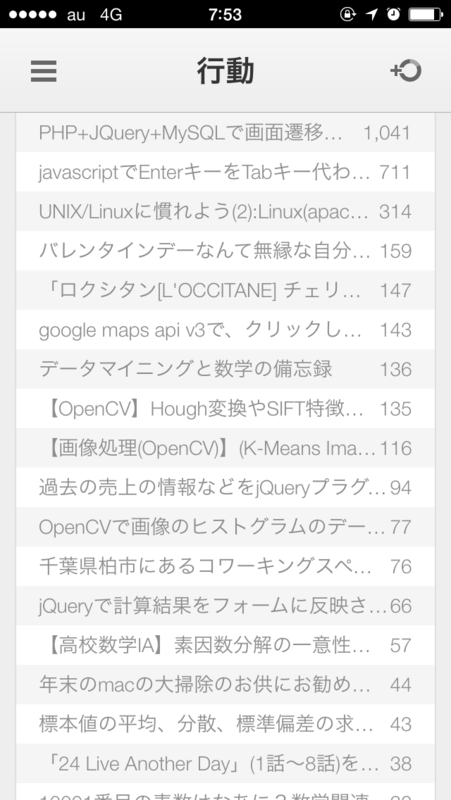f:id:program_study:20150302222244p:plain f:id:program_study:20150302222244p:plain