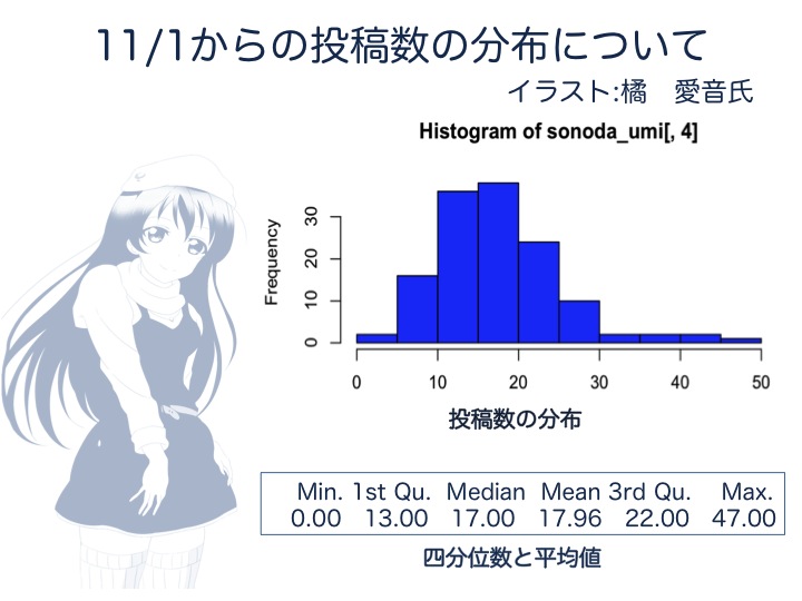 f:id:program_study:20150314200055j:plain f:id:program_study:20150314200055j:plain