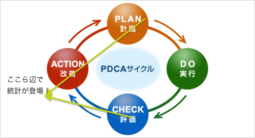 f:id:program_study:20150406201524j:plain f:id:program_study:20150406201524j:plain