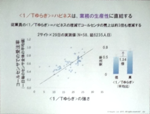 f:id:program_study:20150412141610j:plain f:id:program_study:20150412141610j:plain