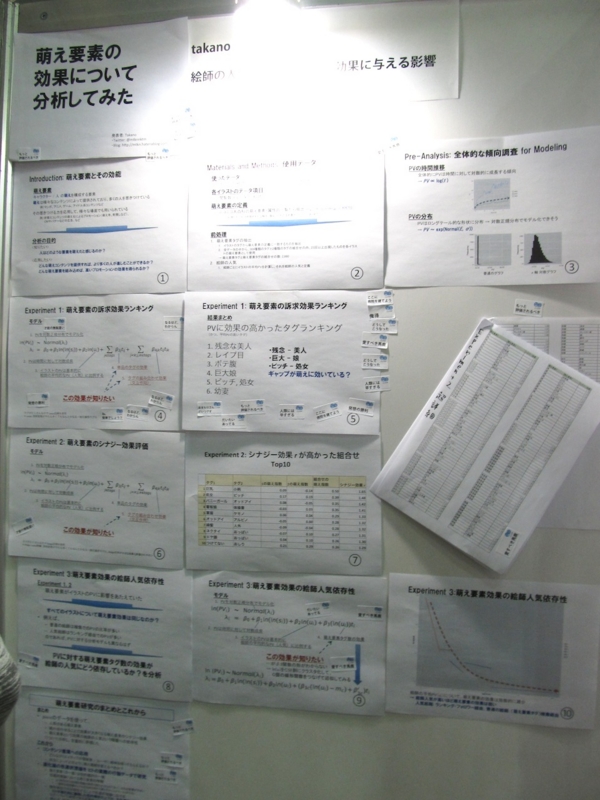f:id:program_study:20150425181214j:plain:h600 f:id:program_study:20150425181214j:plain:h600