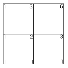 f:id:program_study:20150508234352p:plain f:id:program_study:20150508234352p:plain