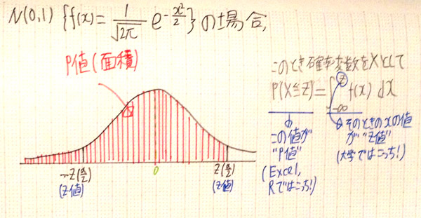 f:id:program_study:20160530040800j:plain f:id:program_study:20160530040800j:plain