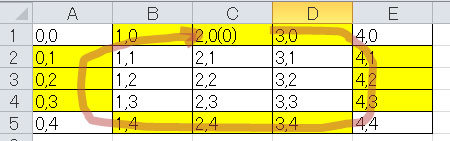 f:id:programmingshape12:20121104090034j:image f:id:programmingshape12:20121104090034j:image