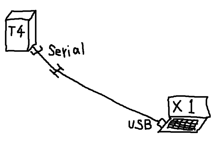 f:id:proxy0721:20140330013320p:plain f:id:proxy0721:20140330013320p:plain