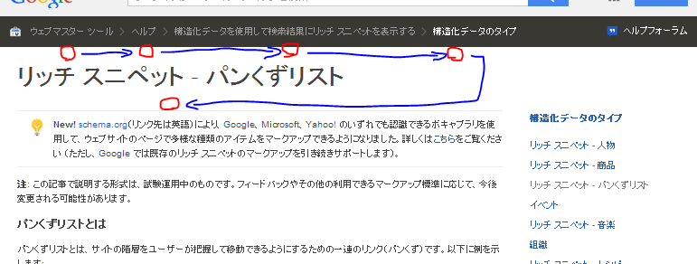 f:id:psne:20141019075644p:plain f:id:psne:20141019075644p:plain