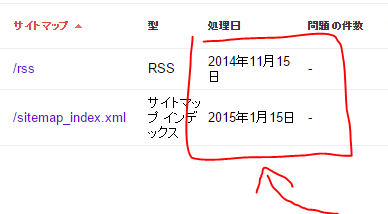 サイトマップについてのお話が来てた すなばいじり