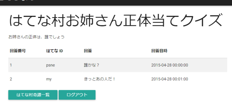 みんなの答え f:id:psne:20150428120324p:plain