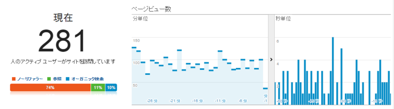 f:id:psne:20150523082636p:plain