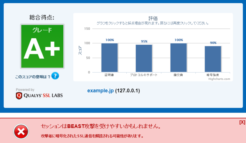 f:id:psne:20150523215951p:plain