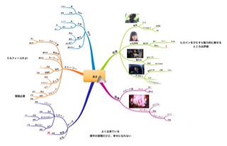 f:id:psykoma:20150211221937j:plain f:id:psykoma:20150211221937j:plain
