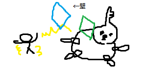 f:id:ptrst:20141123231744p:plain