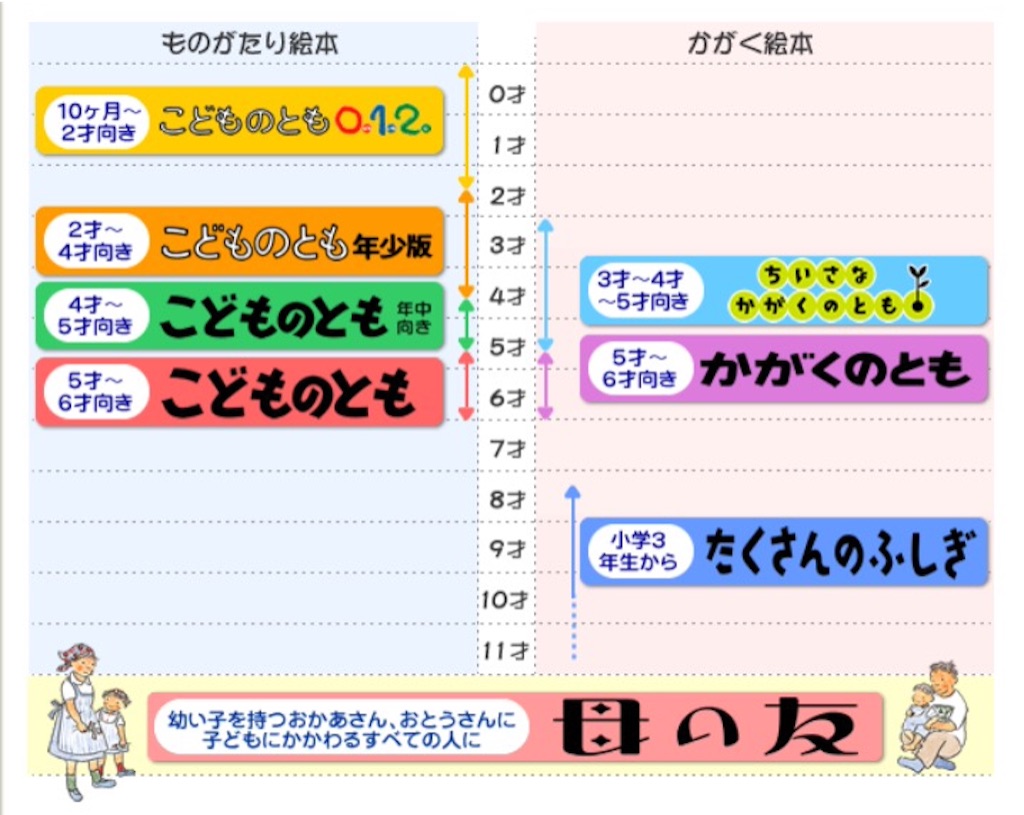 f:id:pur27:20150916204251j:image f:id:pur27:20150916204251j:image