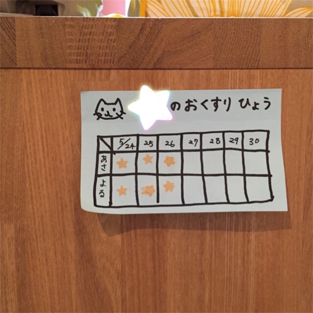 f:id:pur27:20160526210518j:image f:id:pur27:20160526210518j:image