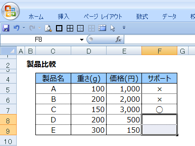 f:id:pyacent:20160522215945p:plain f:id:pyacent:20160522215945p:plain