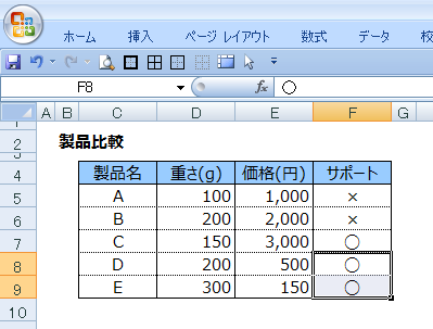 f:id:pyacent:20160522220256p:plain f:id:pyacent:20160522220256p:plain