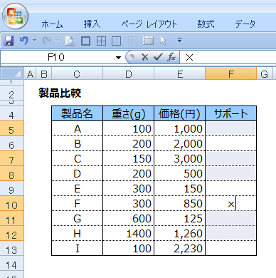 f:id:pyacent:20160522220739p:plain f:id:pyacent:20160522220739p:plain