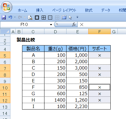 f:id:pyacent:20160522220930p:plain f:id:pyacent:20160522220930p:plain