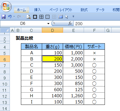 f:id:pyacent:20160522222319p:plain f:id:pyacent:20160522222319p:plain