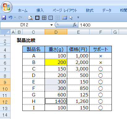 f:id:pyacent:20160522222537p:plain f:id:pyacent:20160522222537p:plain