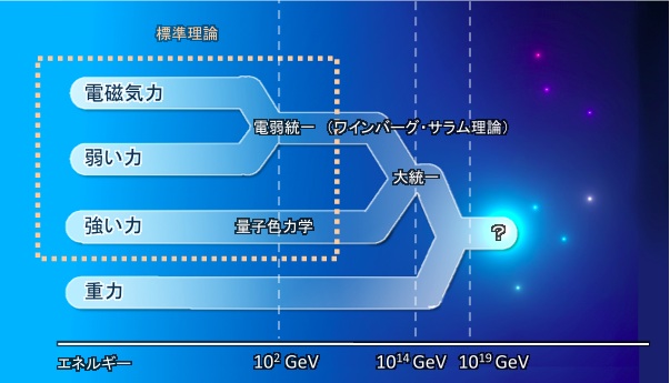 f:id:q-Anomaly:20160118063247j:plain f:id:q-Anomaly:20160118063247j:plain