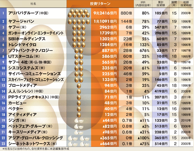 f:id:qooton:20150515210045p:plain